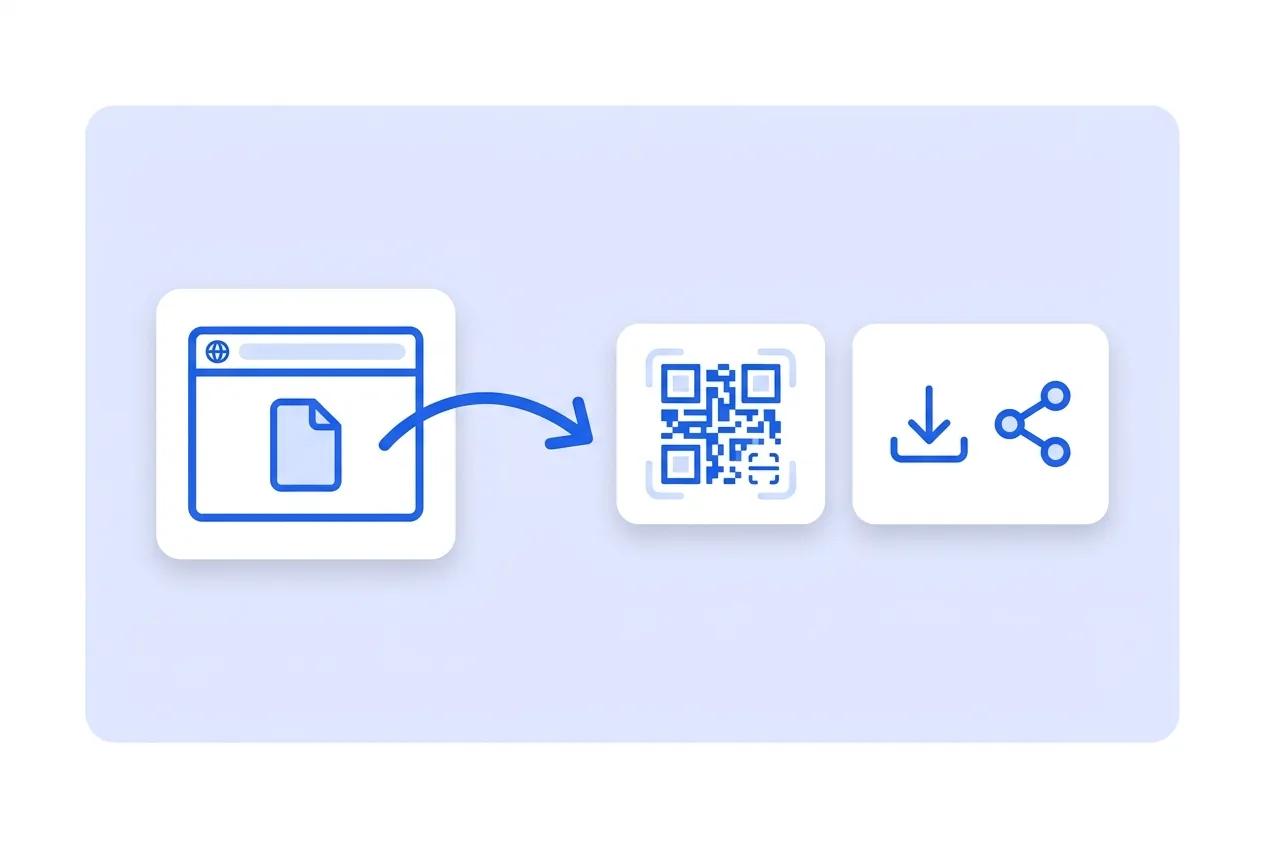 Illustration of this QR type in use: Website.
