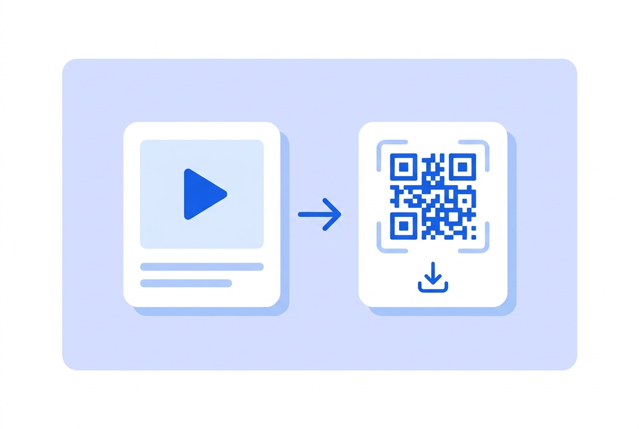 Illustration of this QR type in use: Video.